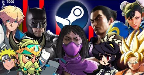 most popular fighting games|The Most Popular Fighting Games Of 2021 .
